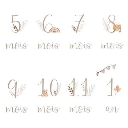 Cartes étapes bébé pour bébé - Pour les mômes